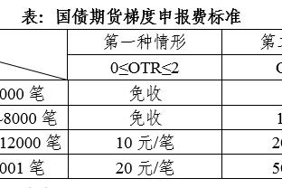 开云彩票app下载安卓截图3